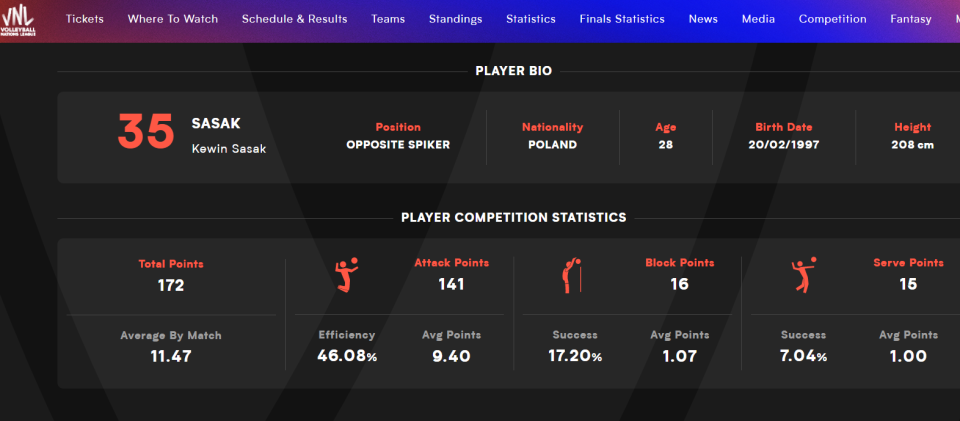 SqwyW, news SqwyW, news