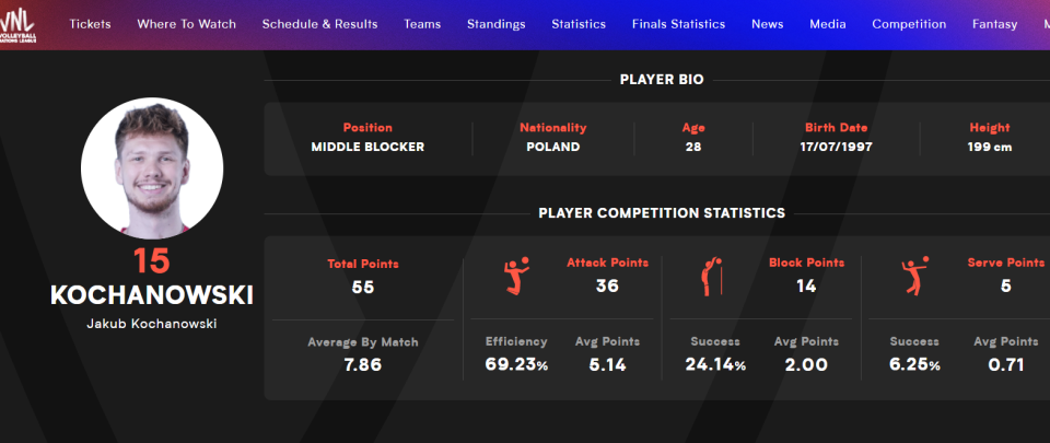 迷抓狂, 跟许多古巴, 的是巴西接 迷抓狂, 跟许多古巴, 的是巴西接