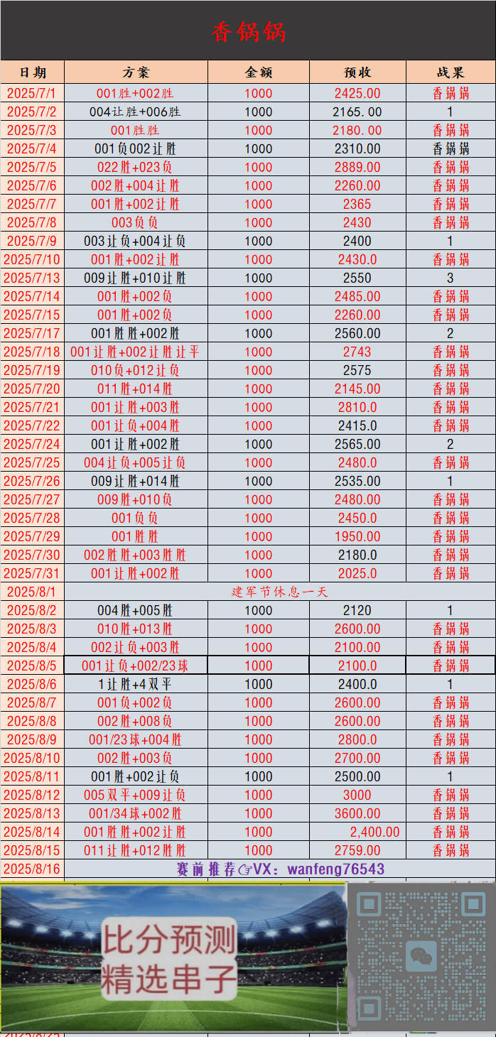 上半场铁桶 上半场铁桶