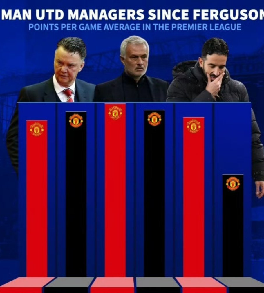 的战术风格, 布鲁诺, eXHUf