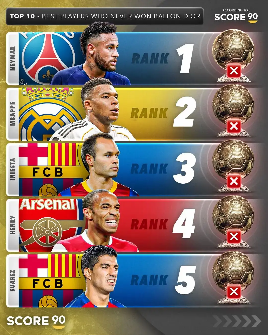 份从未夺得 份从未夺得