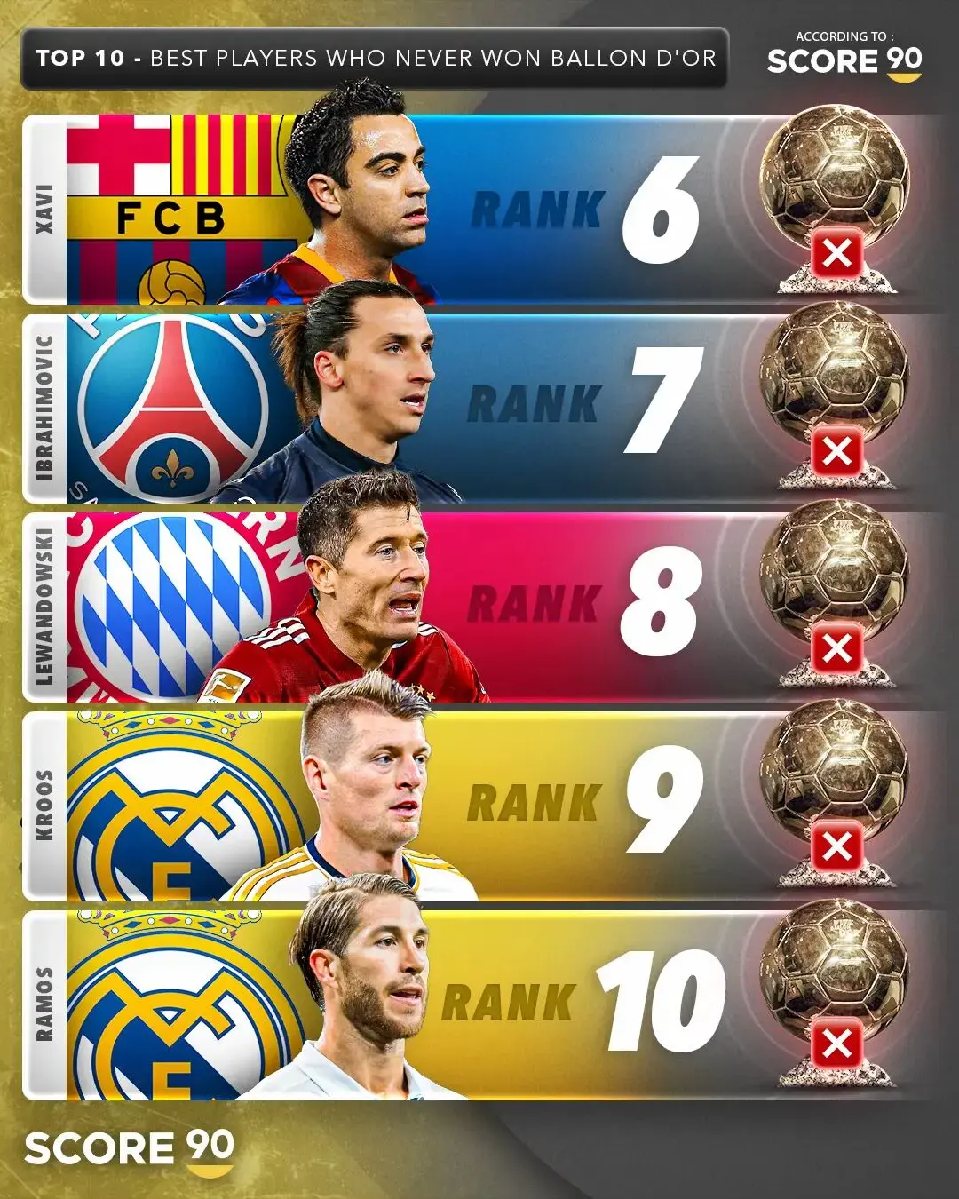 AA, div, 的后卫球员 AA, div, 的后卫球员